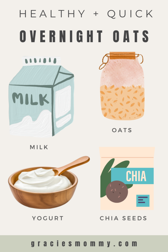 overnight oats blog post feature image